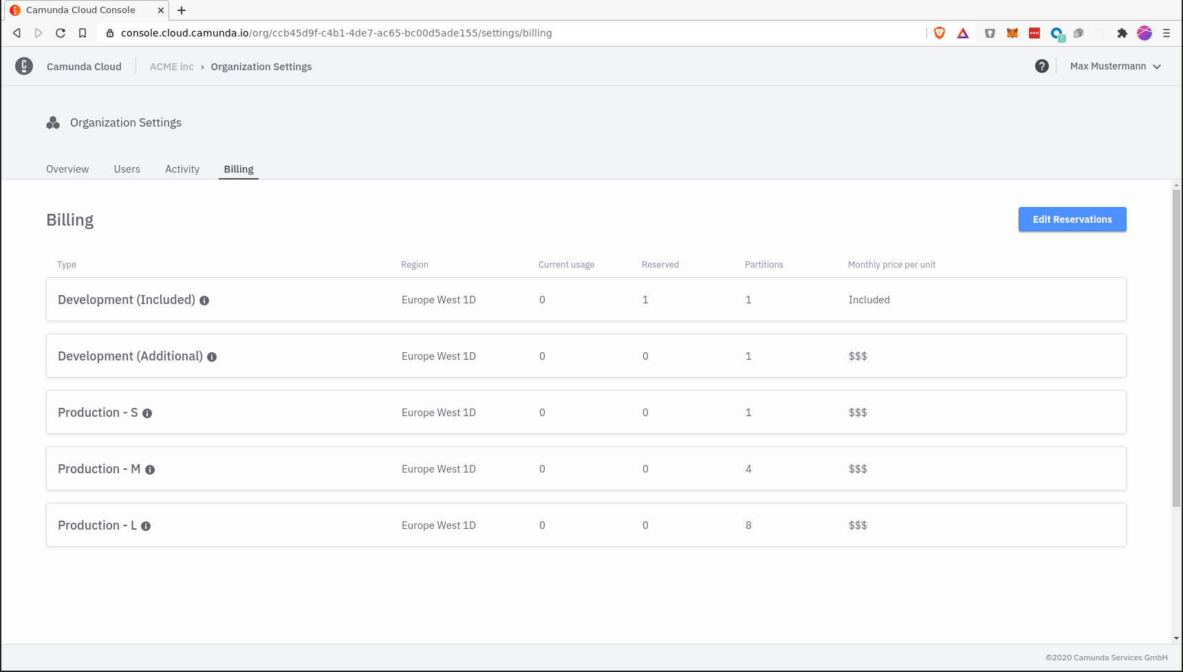 reserved-clusters-overview