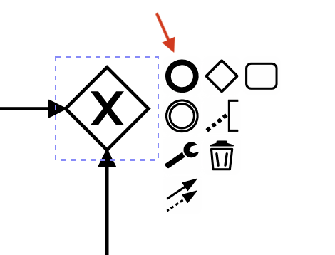 Condition Expression