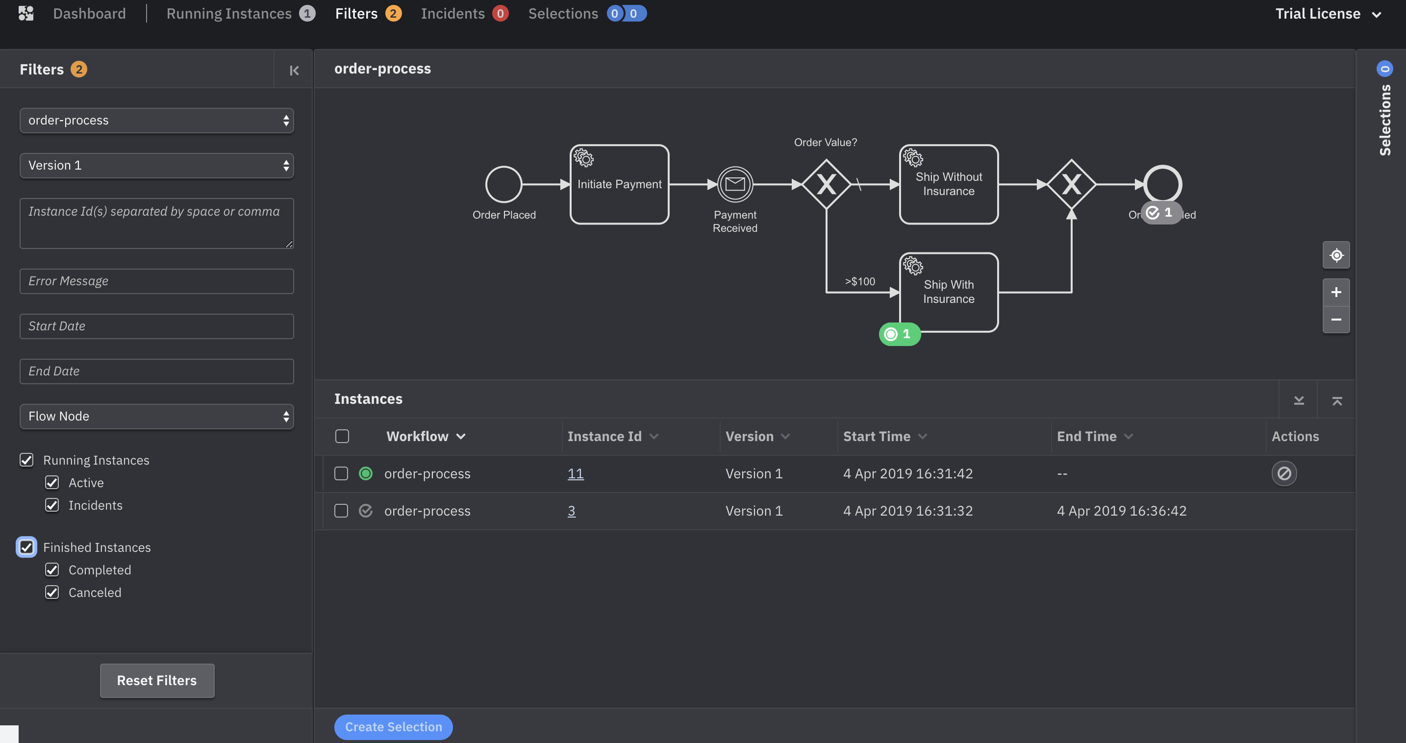 First Workflow Instance Complete