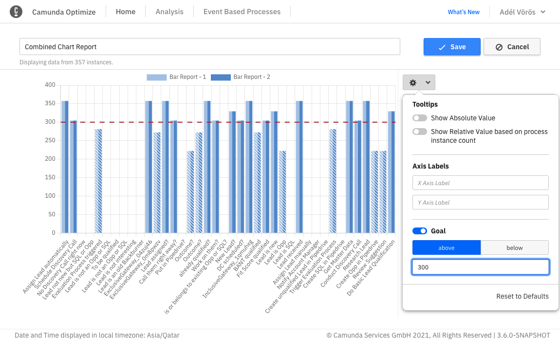 Configurations available for combined reports