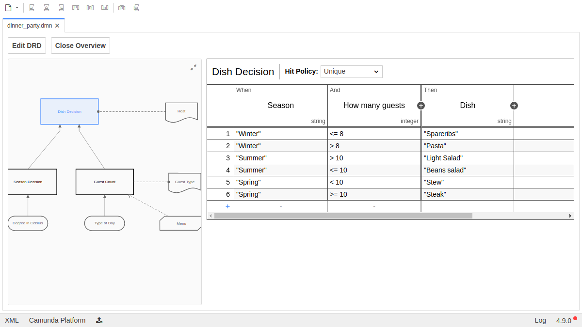 Jump between decision tables