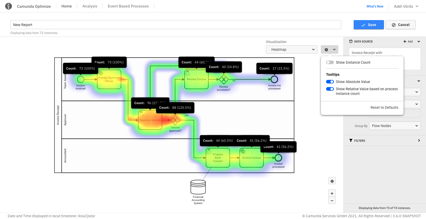 Heatmap tooltips