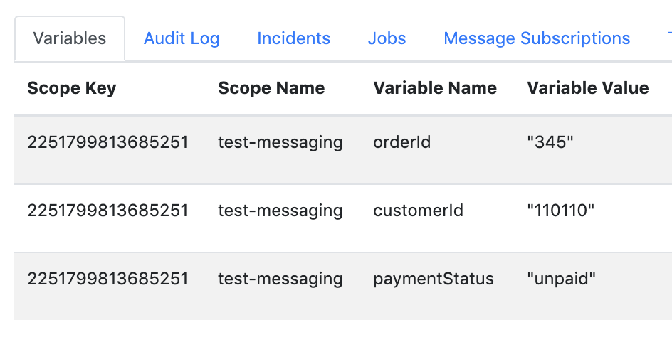 message correlation variables