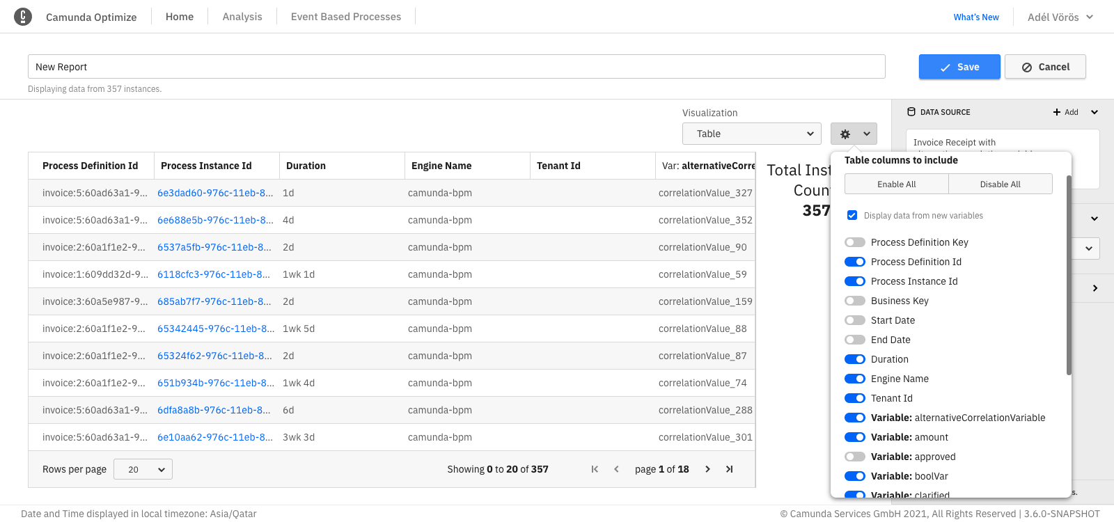 raw data configuration