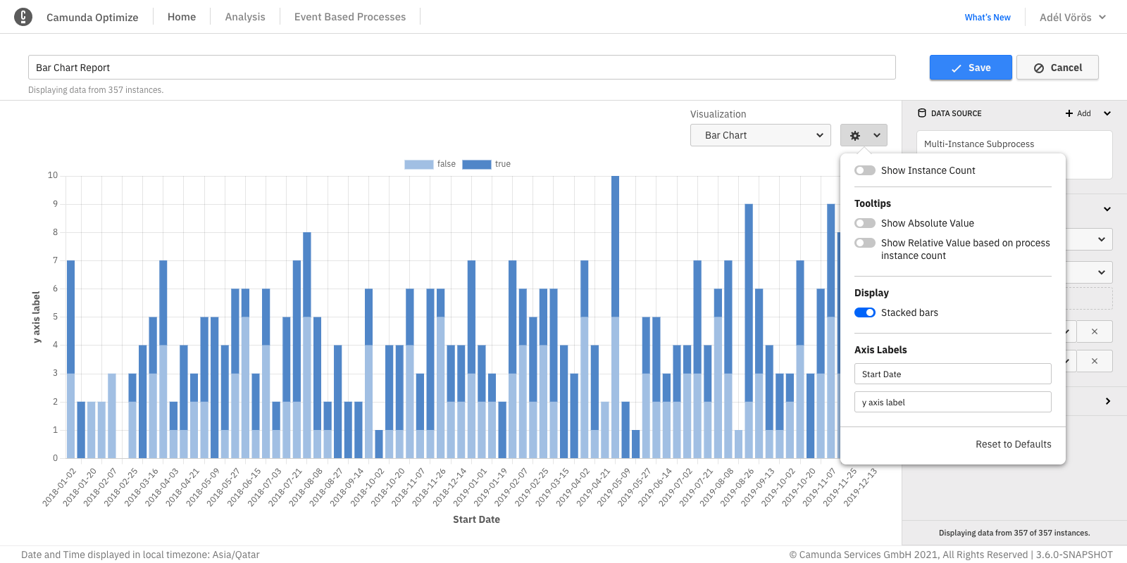 Stacked bar chart report