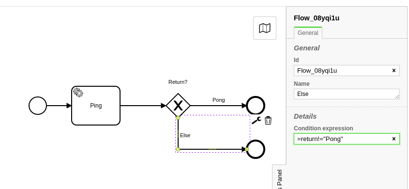 sequenceflows