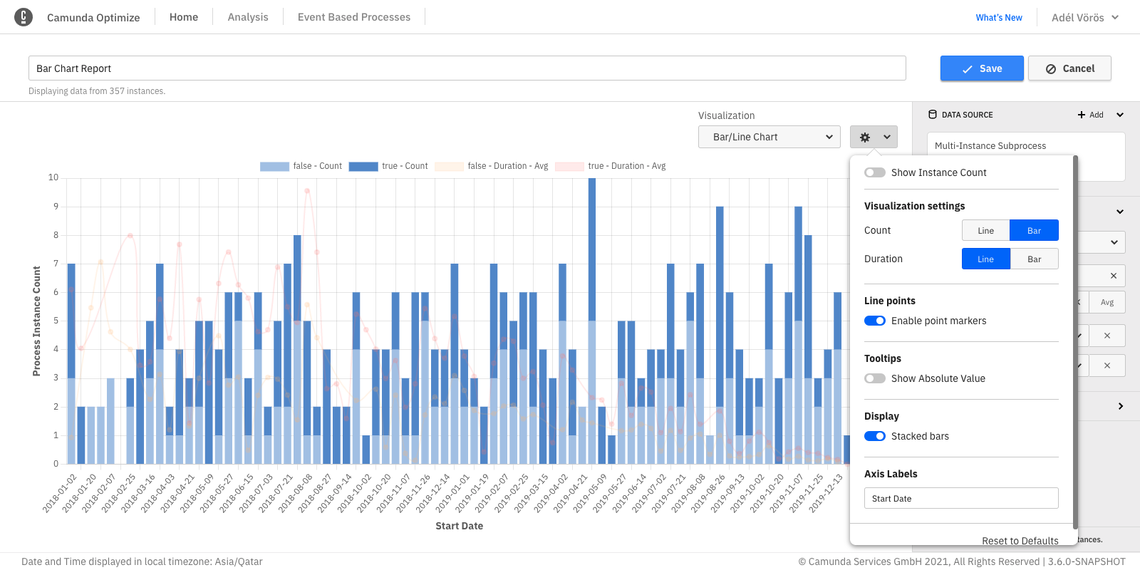 Bar/Line chart report