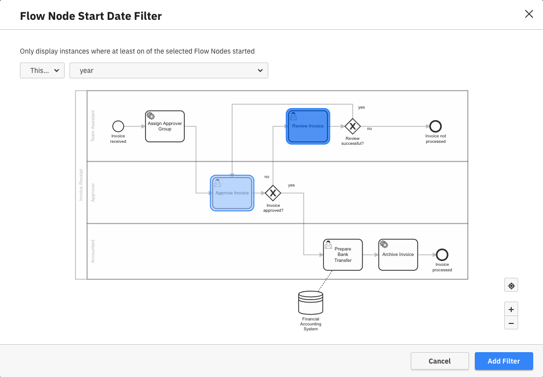 Flow Node date filter