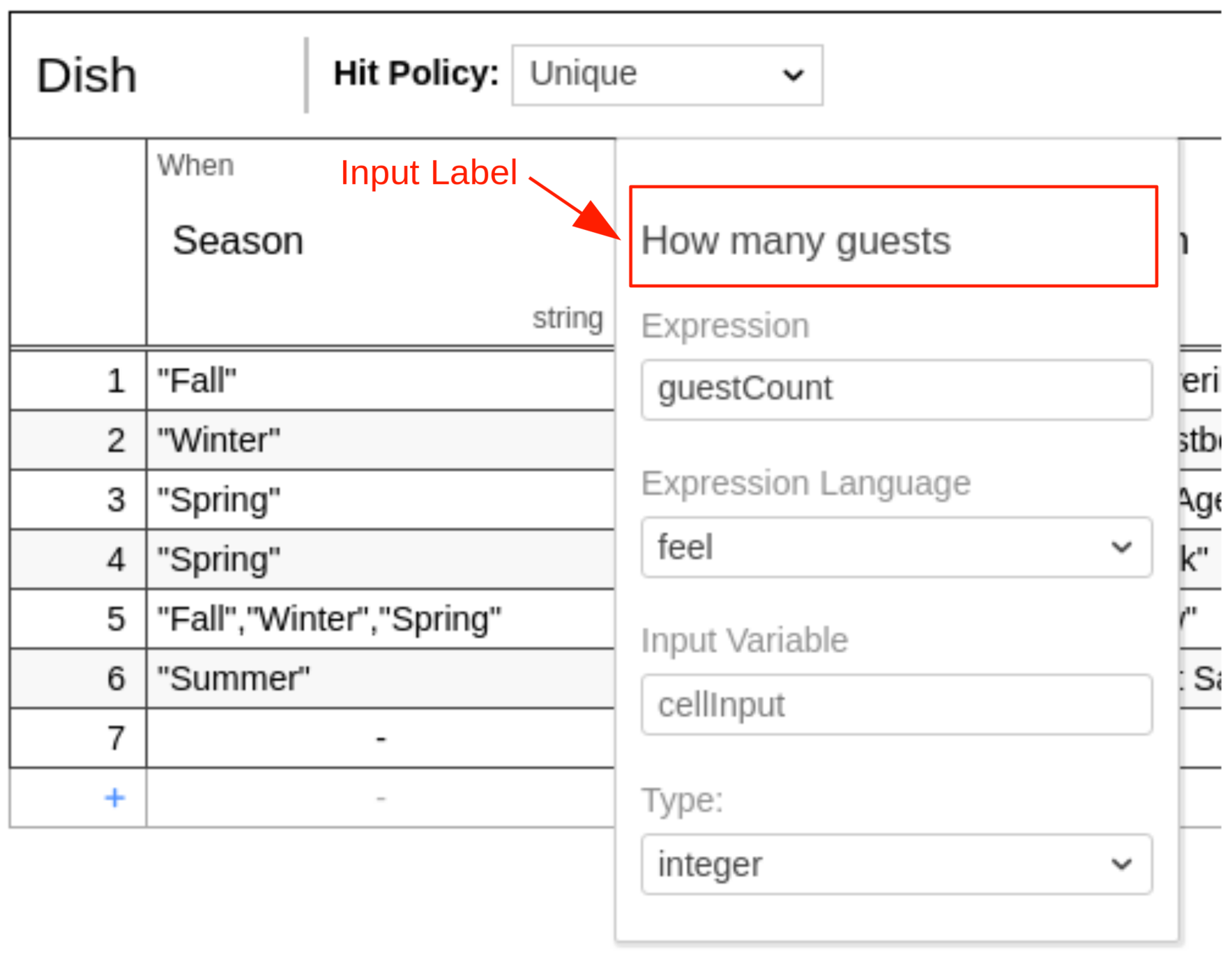 Input Label