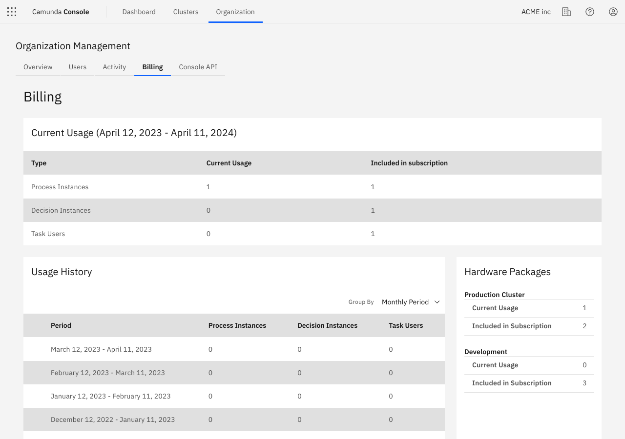 billing-overview