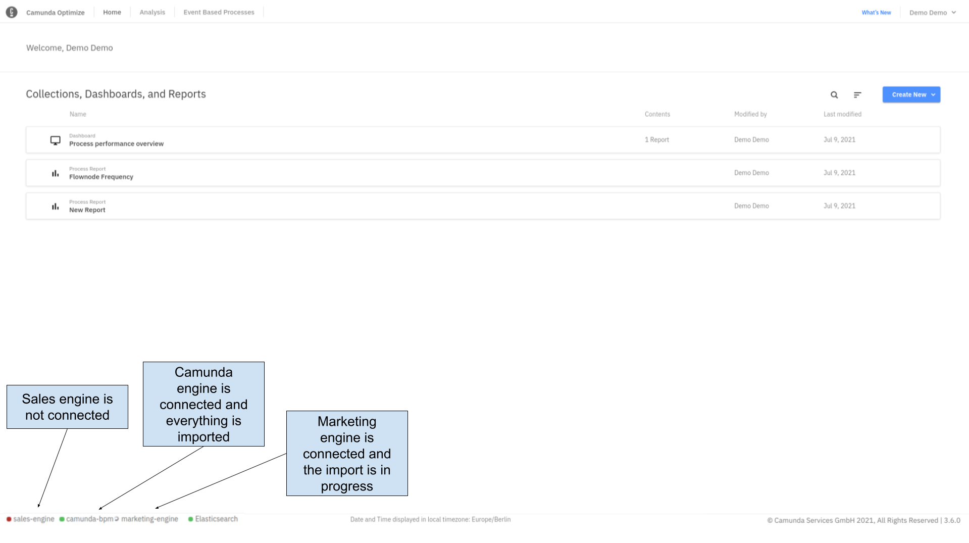 footer engine connections