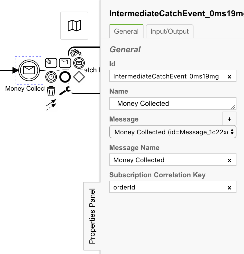 message properties