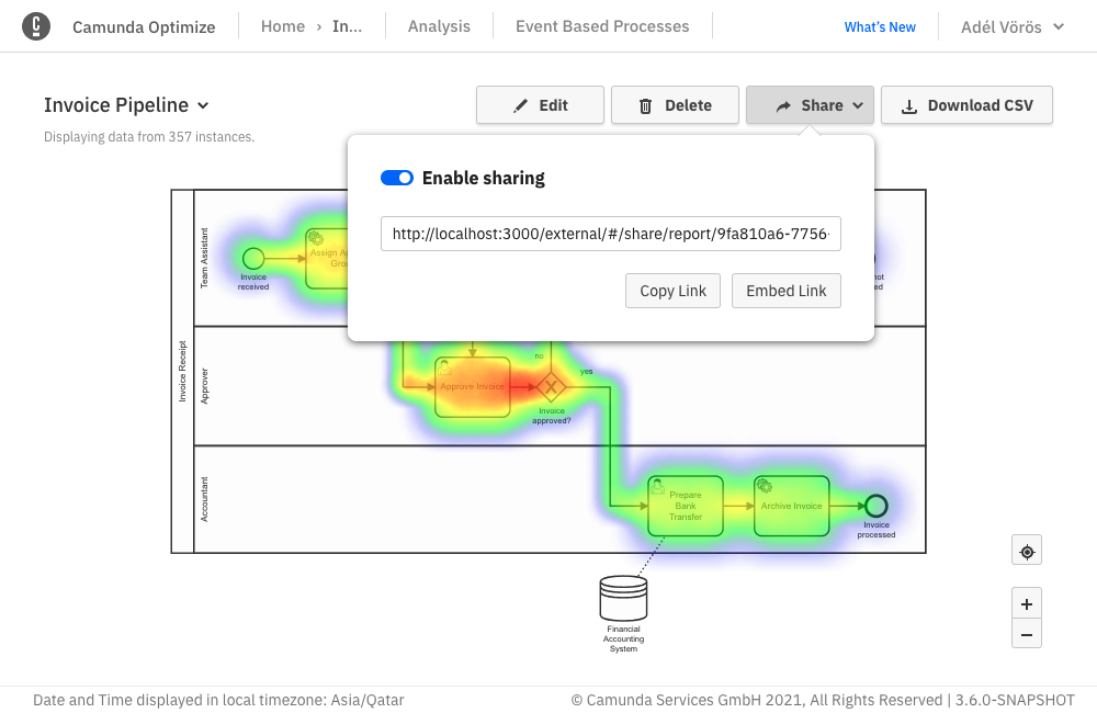 report sharing popover in Camunda Optimize