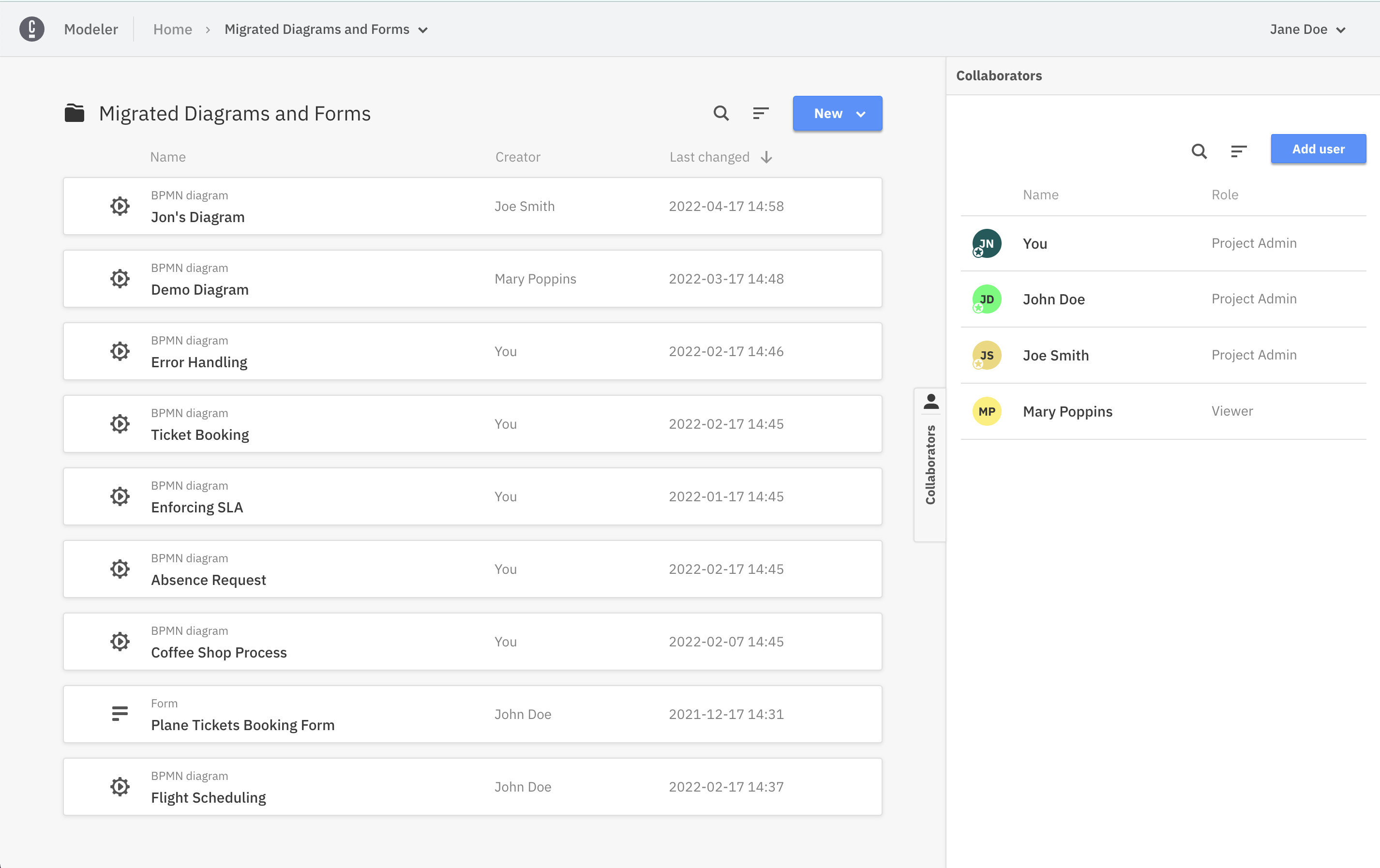 project migrated diagrams and forms