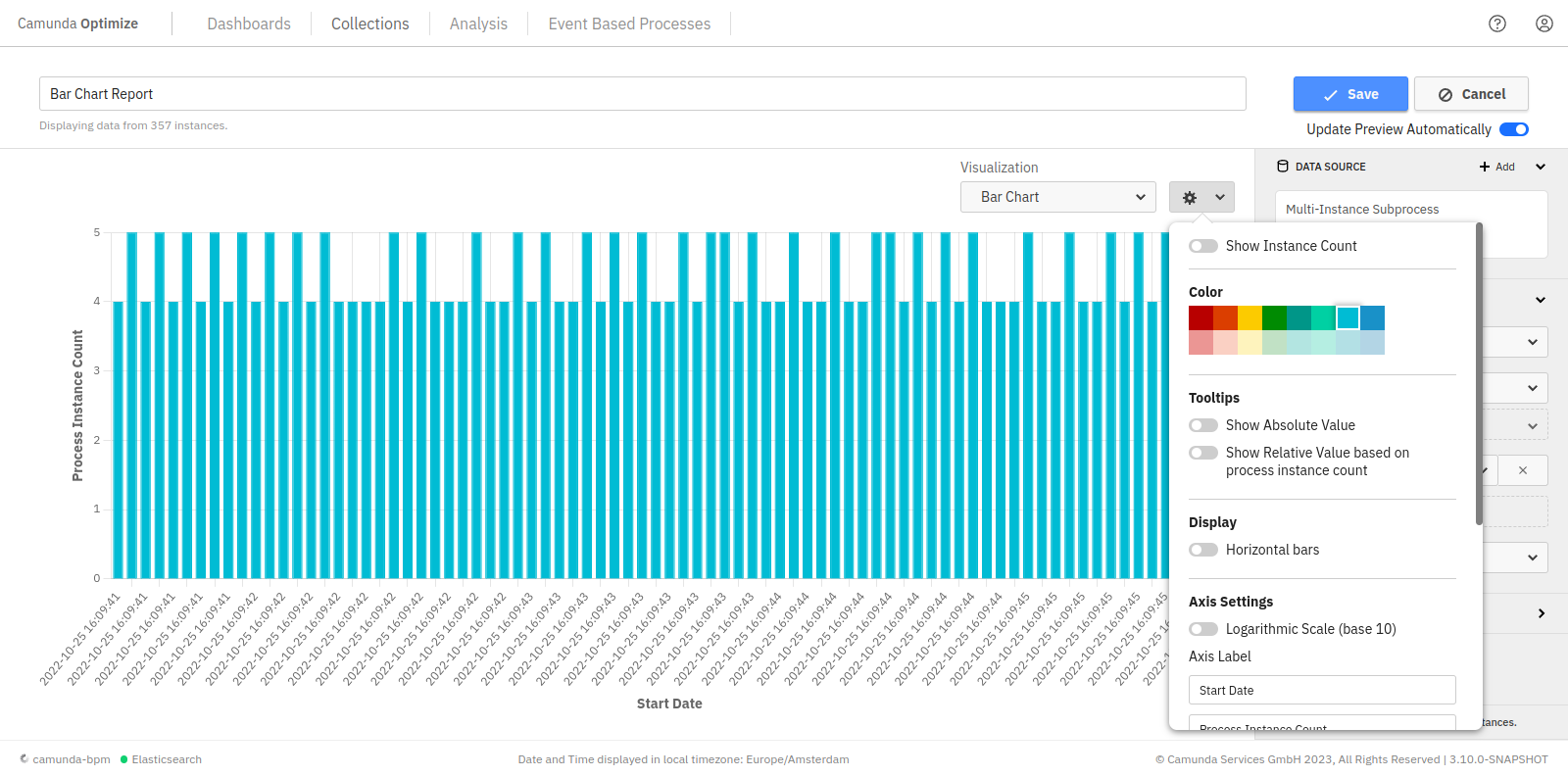 chart visualization configurations