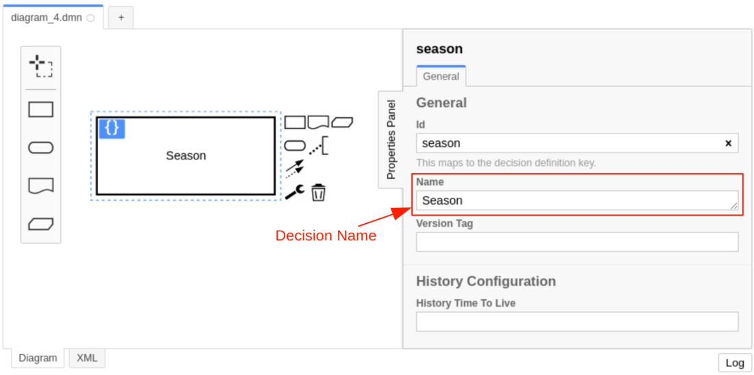 Decision Name