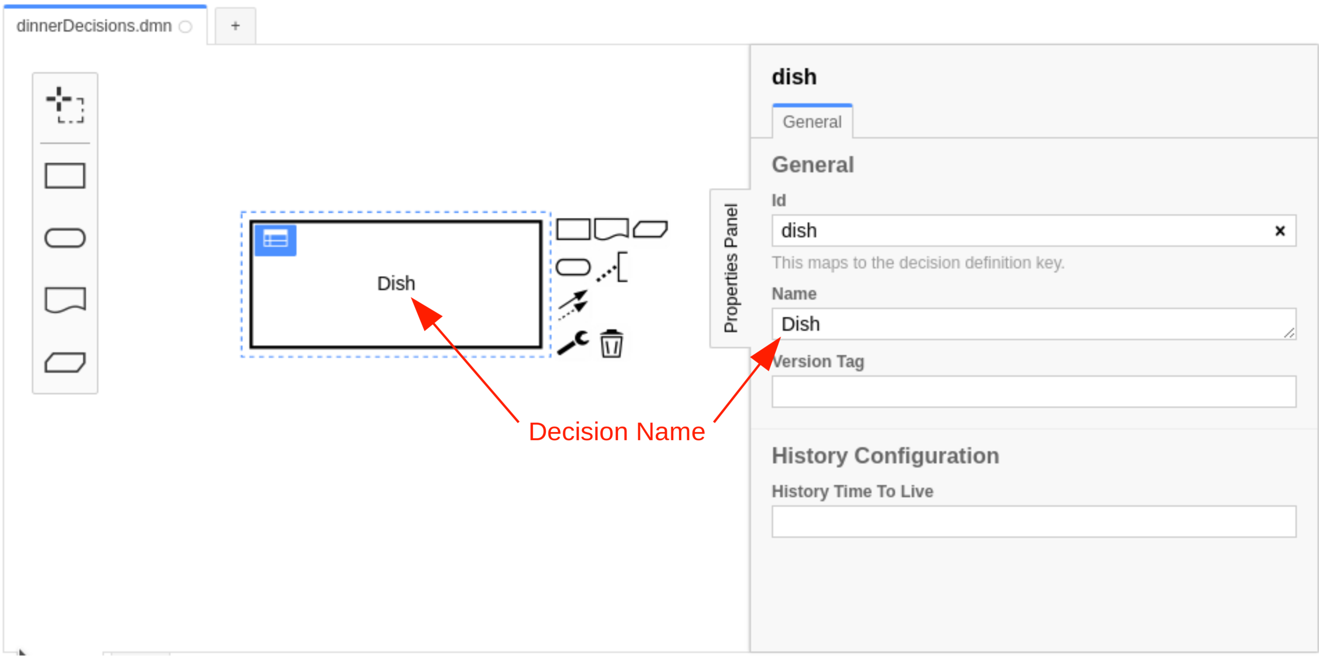 Decision Name