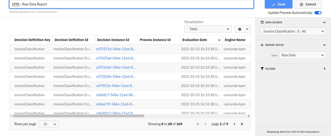 Decision Raw Data Table in Camunda Optimize