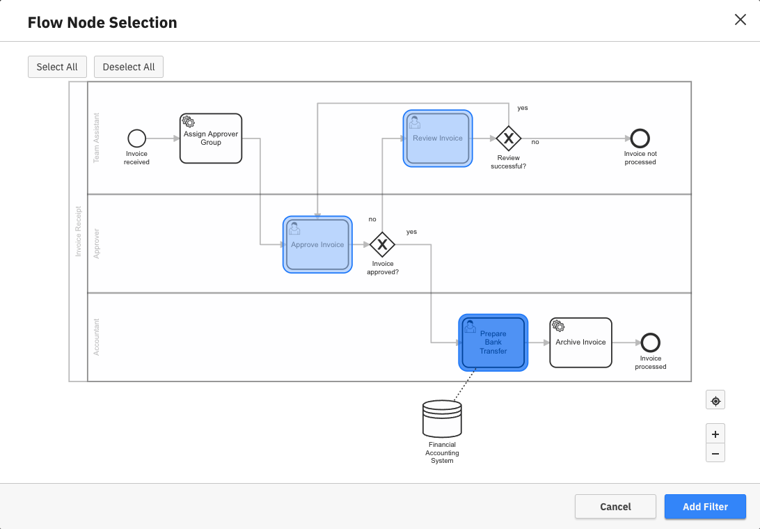 Specifying which nodes are included in the report