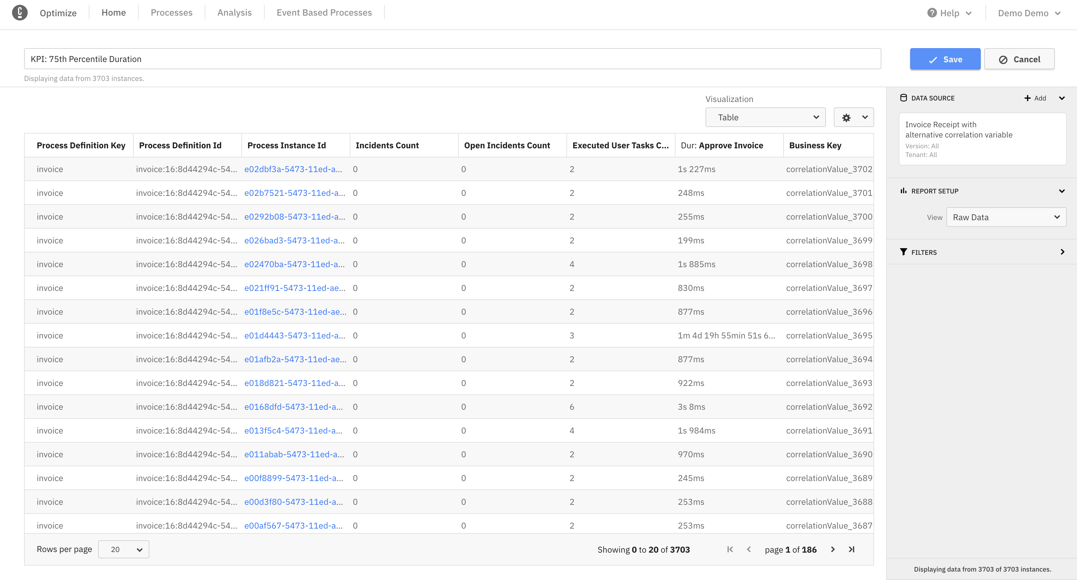 Raw Data Report