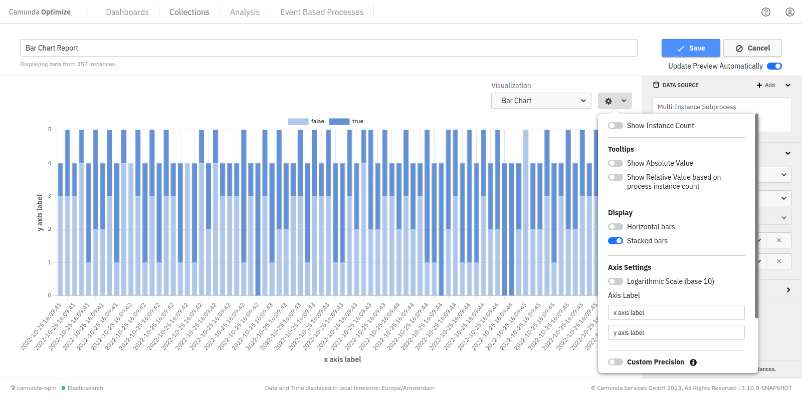 Stacked bar chart report