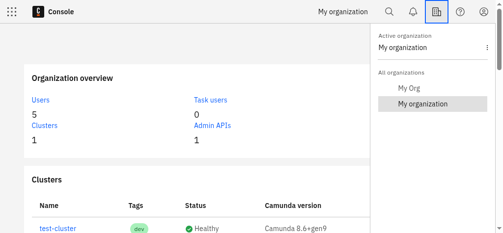 open organizations icon in top right corner