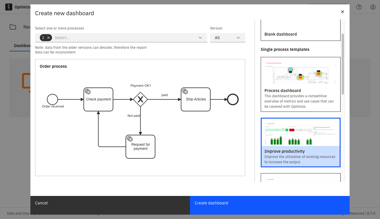 create new dashboard