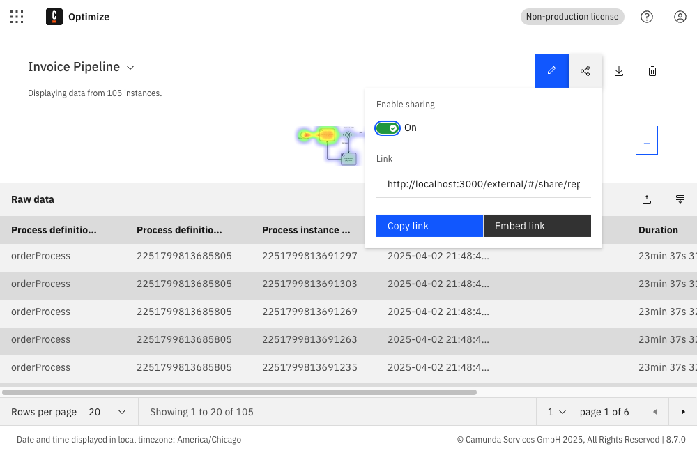 report sharing popover in Camunda Optimize