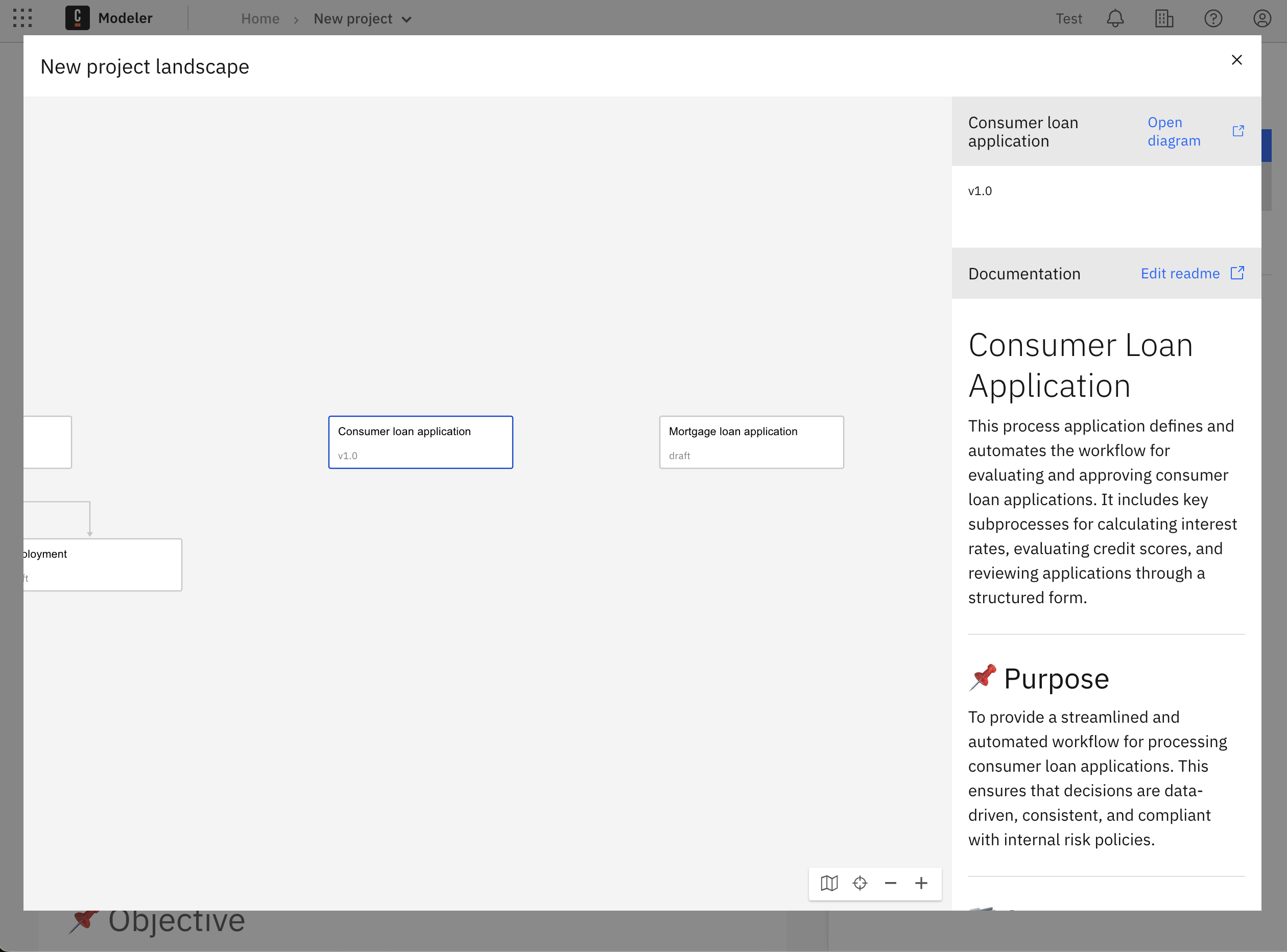 process landscape with readme