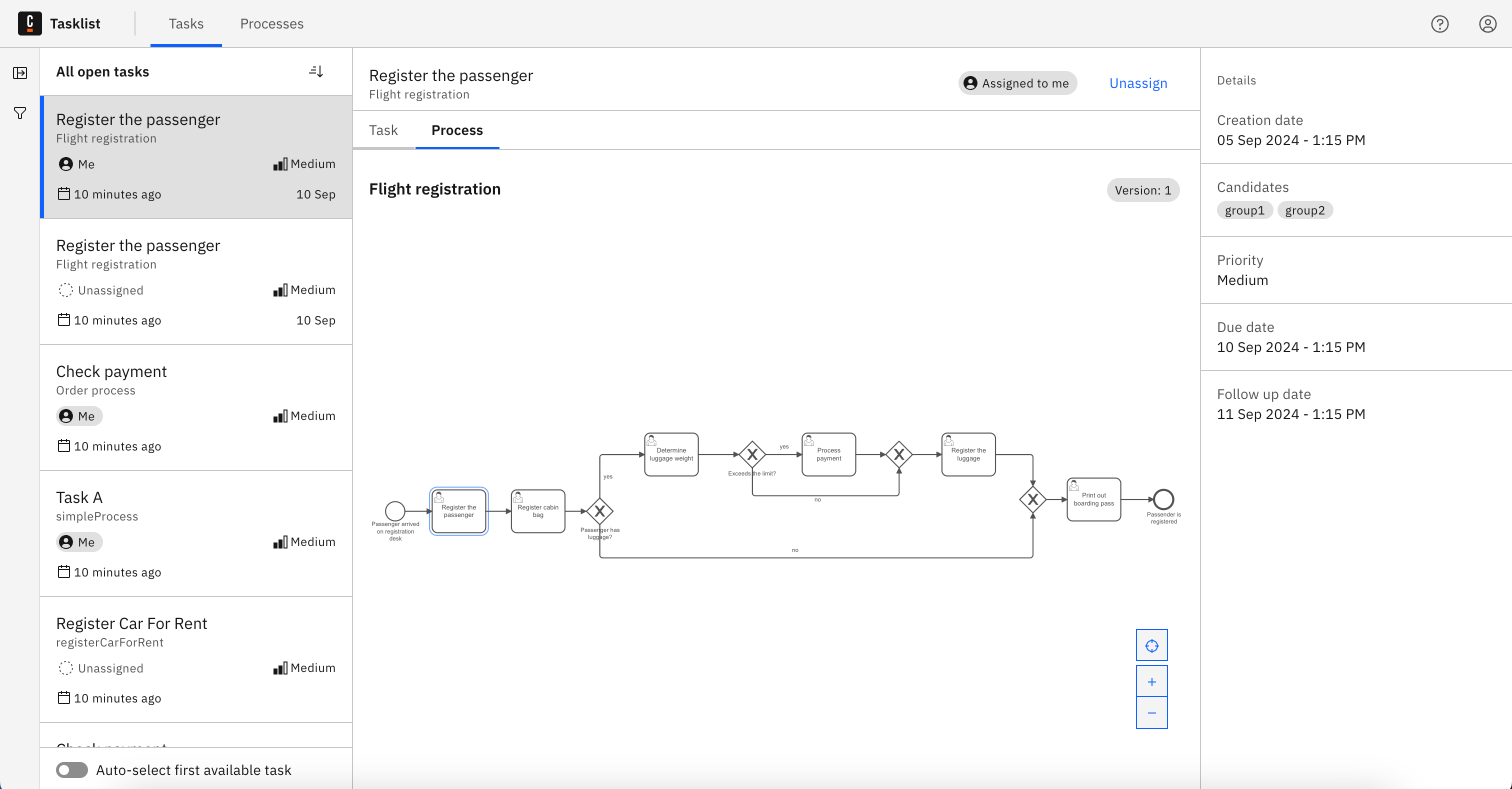 Process diagram preview tasklist-process-diagram